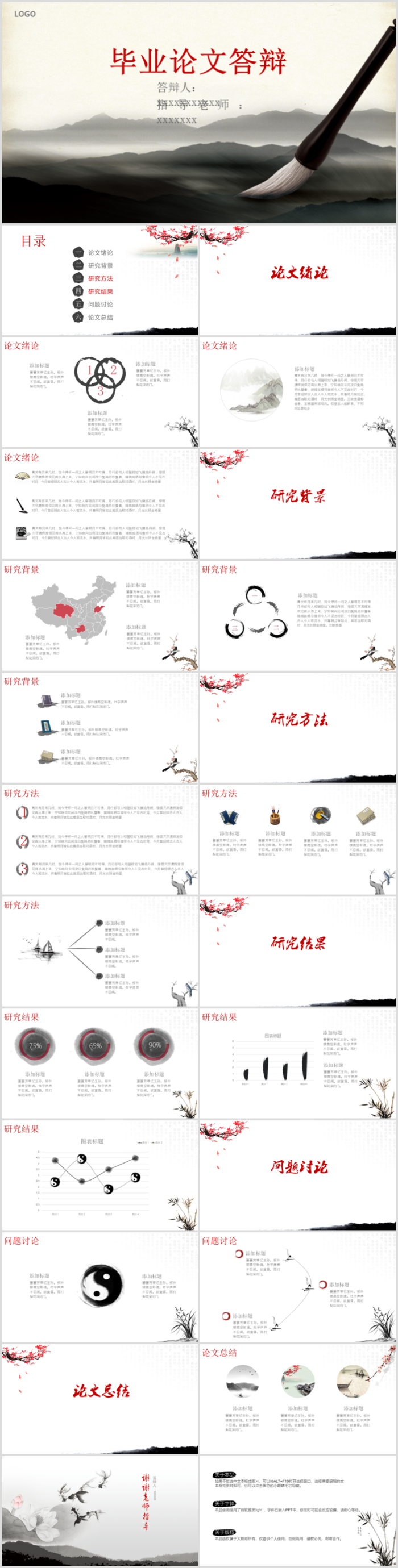 毕业答辨设计ppt通用模板