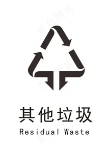 其他垃圾垃圾分类标识
