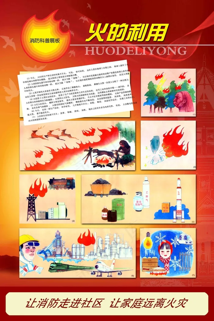 火的利用展板psd模版下载