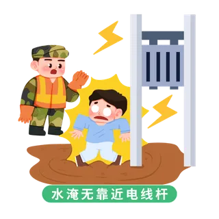 手绘解放军救援夏季防汛防洪安全知识插画