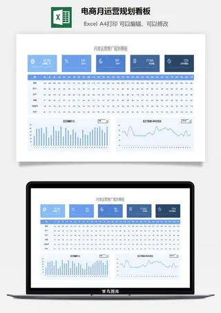 电商月运营规划看板