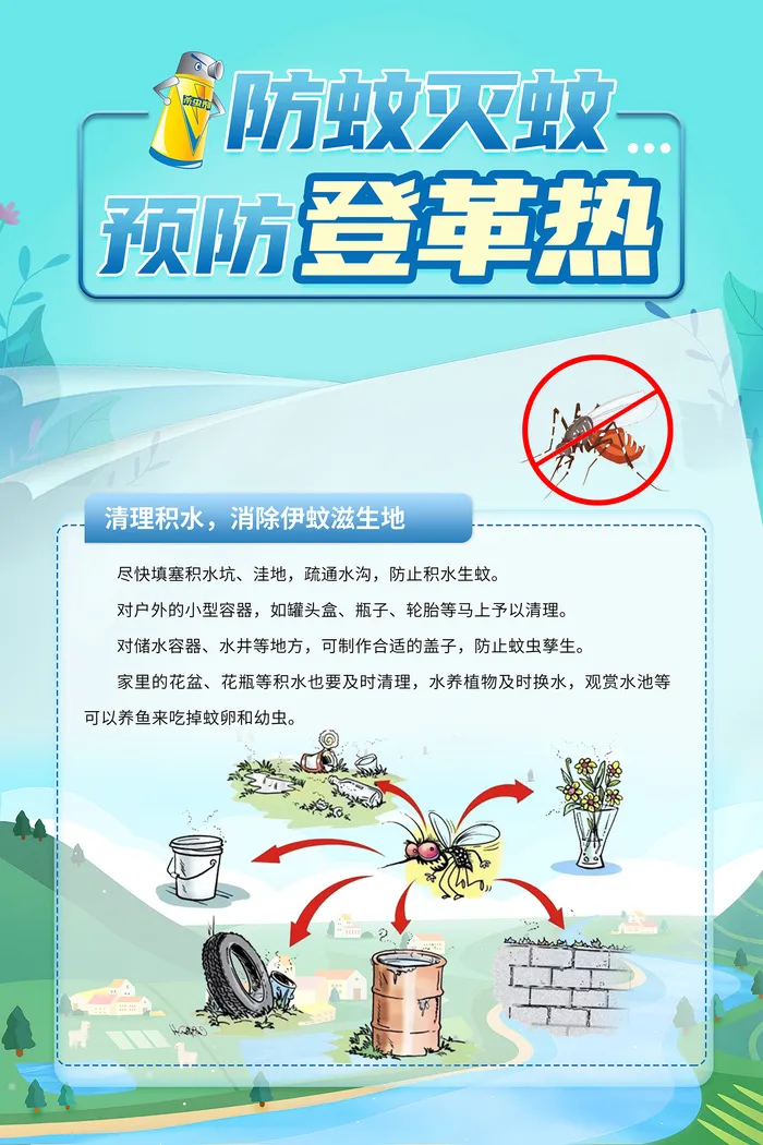 防蚊灭蚊预防登革热医疗海报psd模版下载