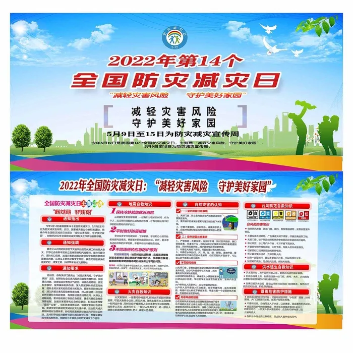 2022全国防灾减灾展板psd模版下载