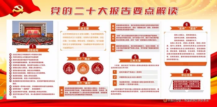 二十大报告要点解读cdr矢量模版下载