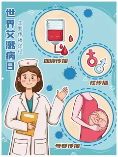世界艾滋病日传播途径母婴血液科普医疗知识 世界艾滋病日传播途径母婴血液科普医疗知识