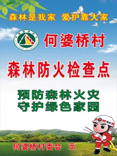 森林防火牌