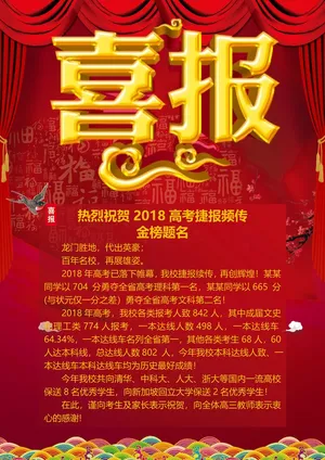 喜报战报海报贺喜金榜题名预览图