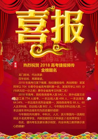 喜报战报海报贺喜金榜题名