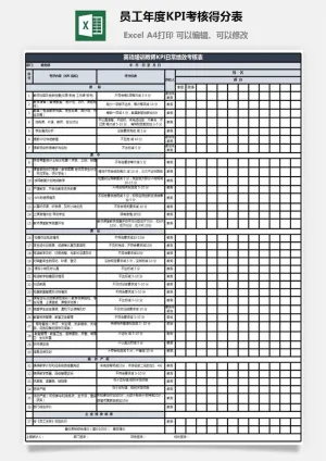 员工年度KPI考核得分表