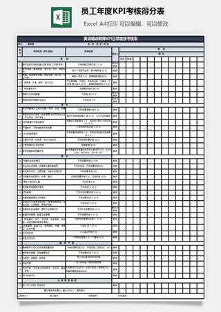 员工年度KPI考核得分表