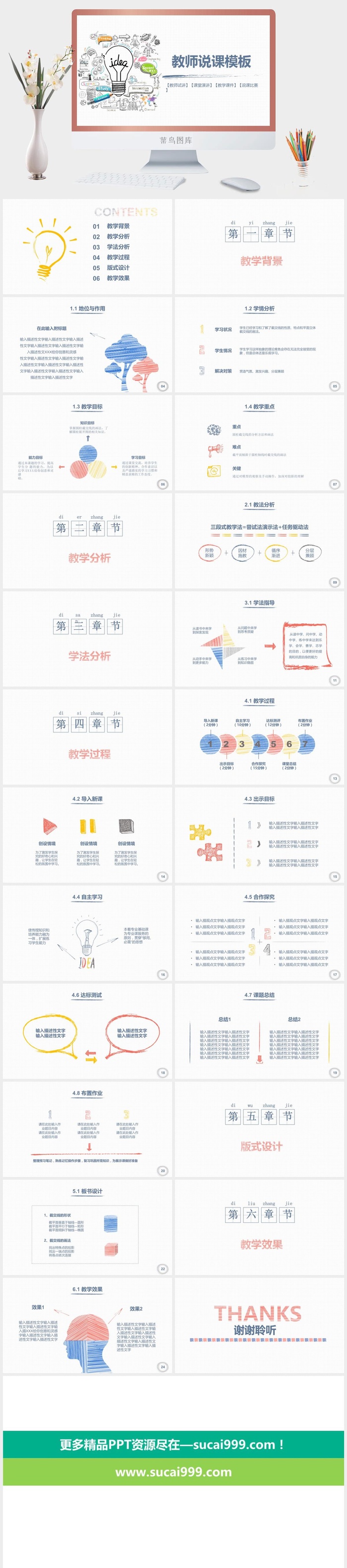 教师说课模板培训课件PPT模板