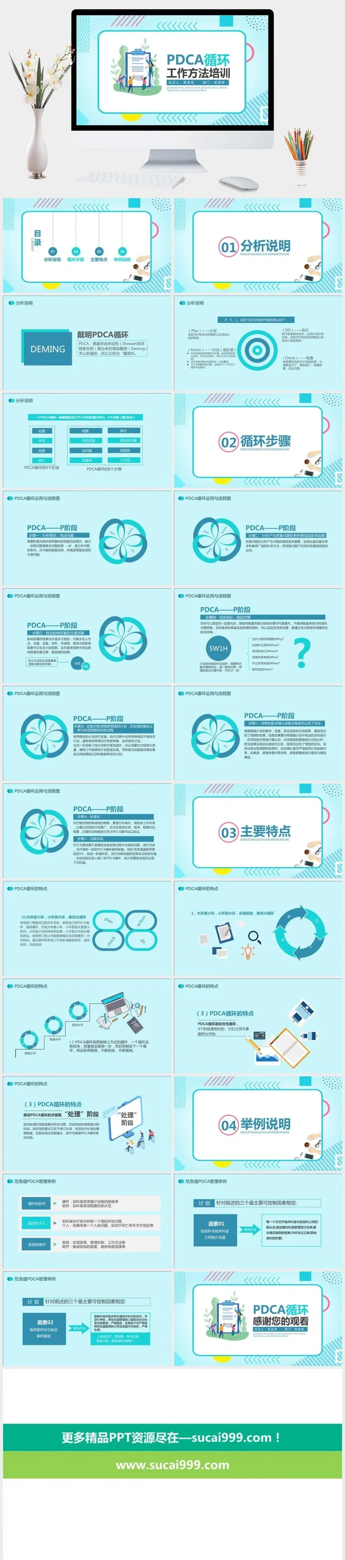 PDCA循环工作方法培训PPT模板