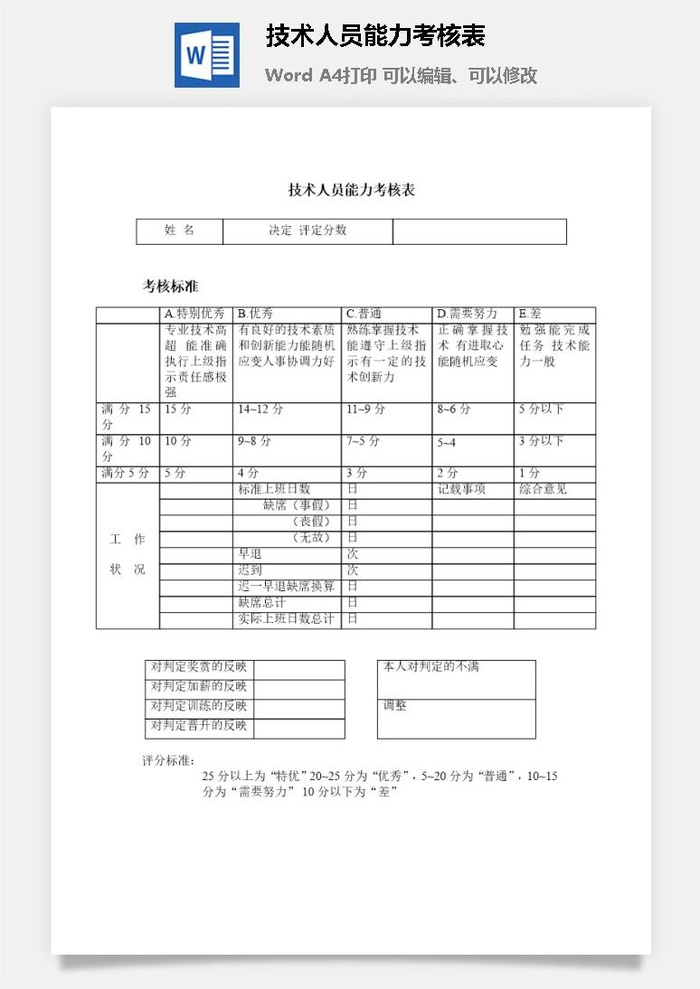 技术人员能力考核表word模板