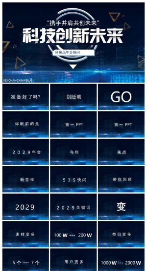 快闪风网络科技公司年会PPT模板预览图