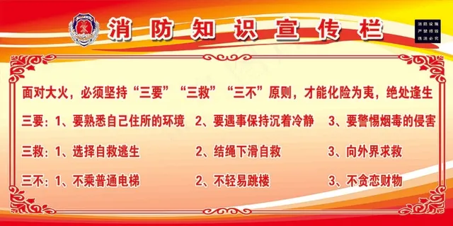 消防知识宣传栏