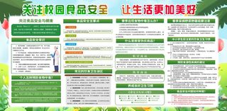 关注校园食品安全让生活更加美好校园文化墙展馆展厅文化墙