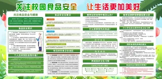 关注校园食品安全让生活更加美好校园文化墙展馆展厅文化墙