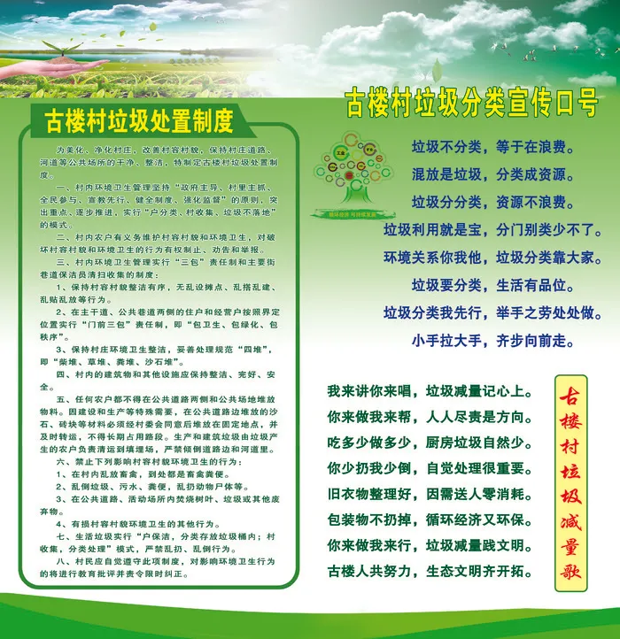 古楼村垃圾处置制度psd模版下载