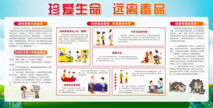 禁毒宣传展板psd模版下载