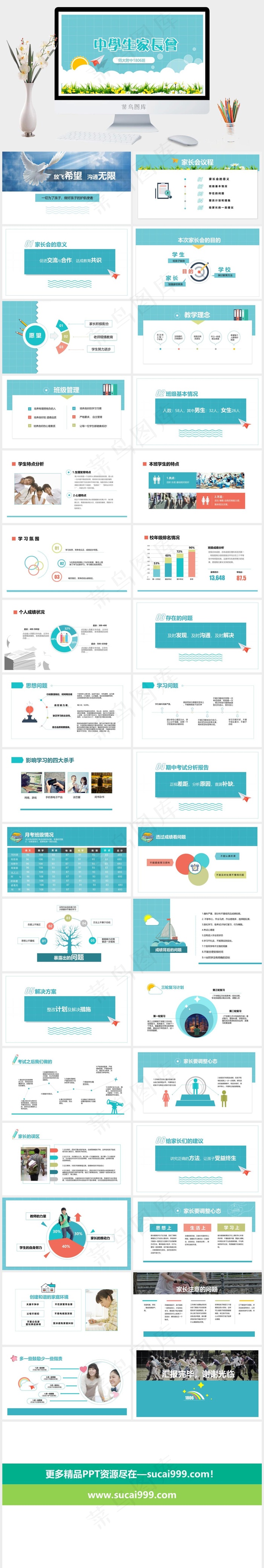 蓝色简约中学生家长会ppt模版