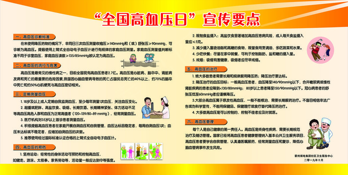 高血压宣传周(7953x4016)psd模版下载