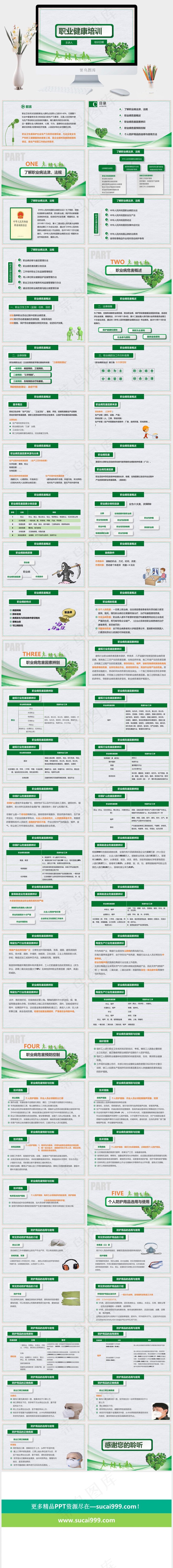 绿色职业健康培训员工培训生产安全安全意识安全知识培养通用PPT