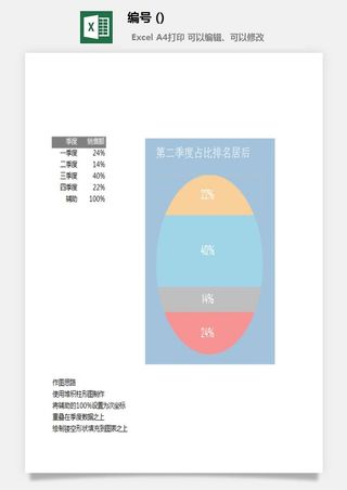 LMTK可视化图表模板Excel素材公司企业办公表格数据分析智能图表