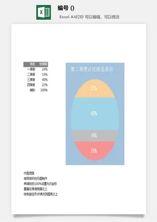 LMTK可视化图表模板Excel素材公司企业办公表格数据分析智能图表