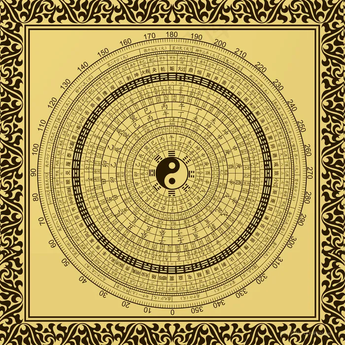 中国传统文化图片高清喷绘打印素材太极图罗盘风水图占卦