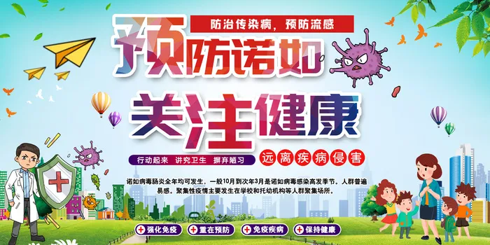 预防诺如病毒展板psd模版下载