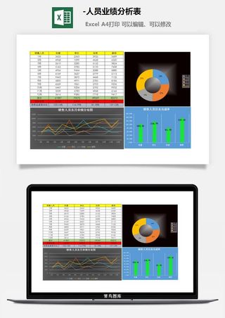 13-人员业绩分析表