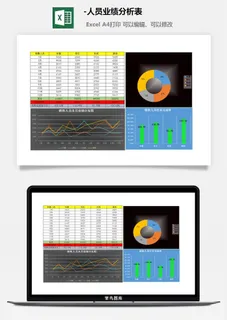 13-人员业绩分析表 13-人员业绩分析表
