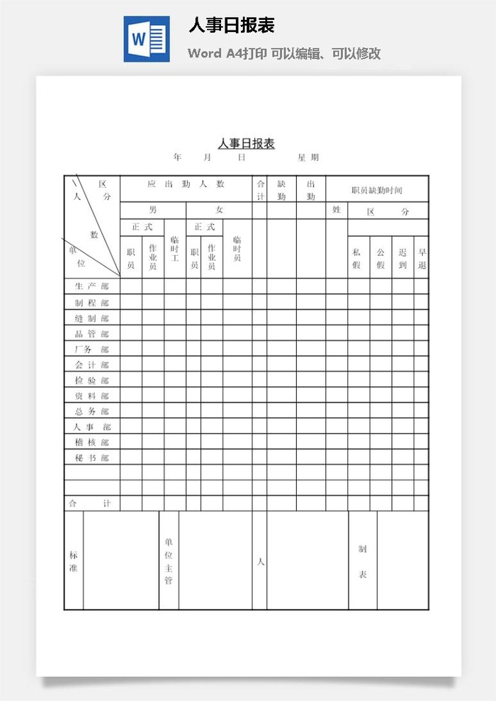 人事日报表word模板