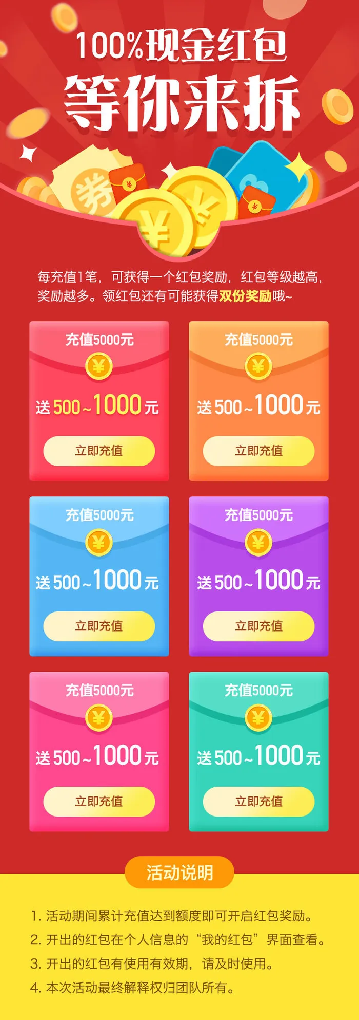 移动应用界面手机购物商城app会员优惠券ui弹窗页面psd设计素材psd模版下载