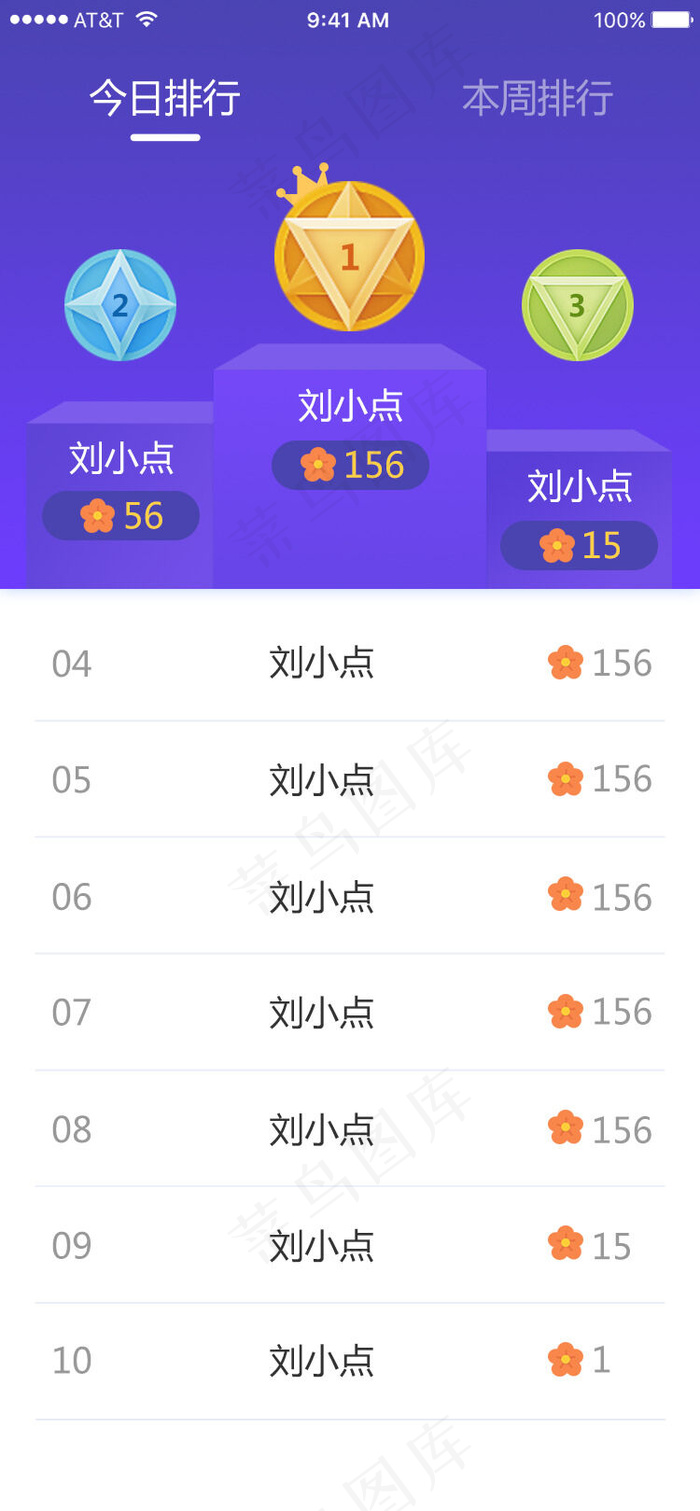 移动端APP排行榜今日排行榜UI界面模版psd模版下载