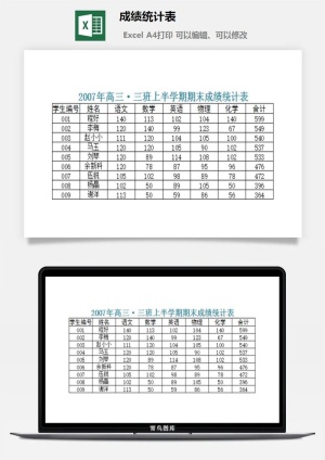 成绩统计表excel模板