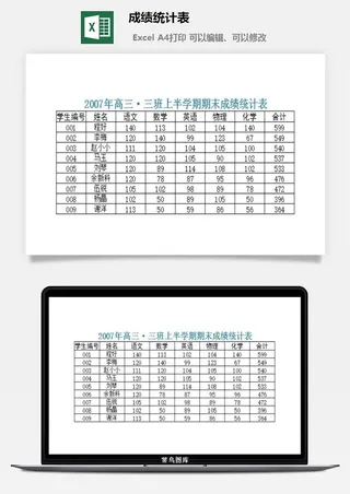成绩统计表excel模板