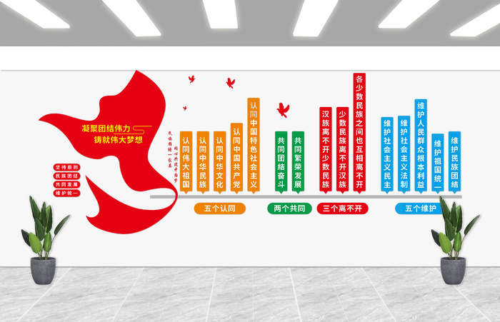 凝聚团结伟力 铸就伟大梦想