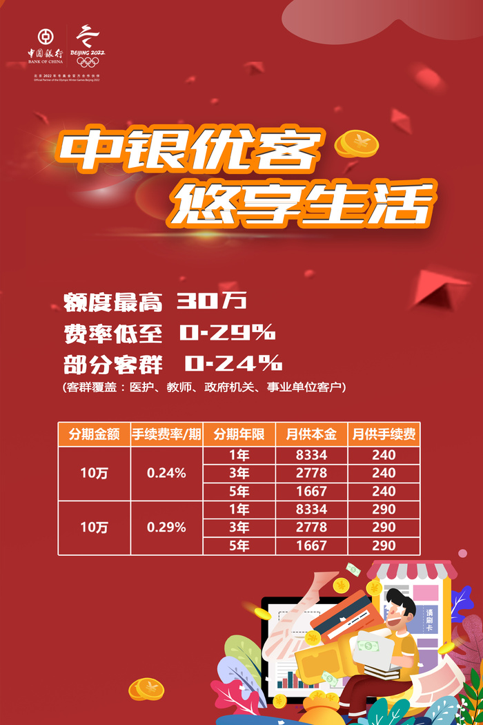 优客分期海报(3543x5315)psd模版下载