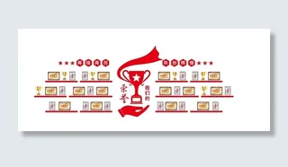 企业党建荣誉墙奖项墙