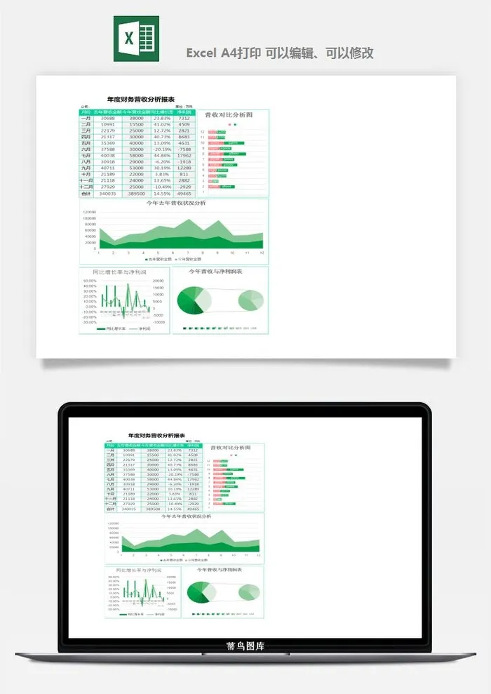 财务日报表指标收支出营收分析表excel表格模板素材
