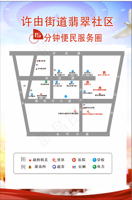 15分钟便民服务圈cdr矢量模版下载