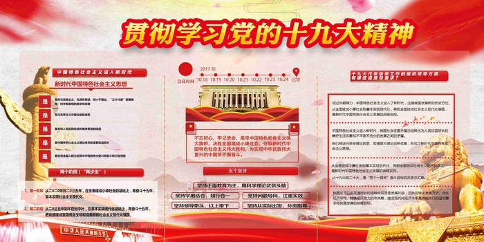 学习先进事迹党建文化宣传两件套图展板1psd模版下载