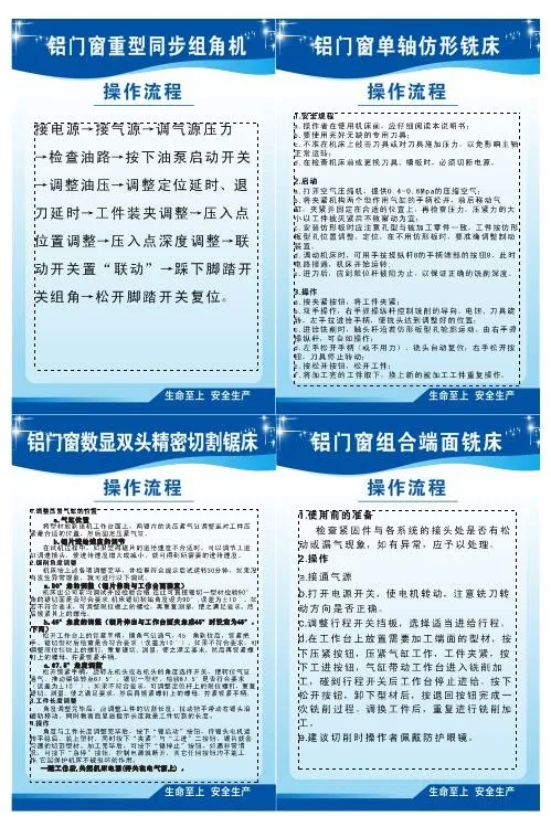 机械  操作流程  制度牌  公司牌  展架cdr矢量模版下载