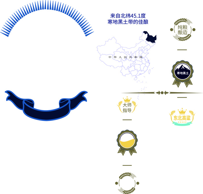 小标中国地图 矢量标 地理标志ai矢量模版下载