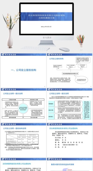 股权激励制度汇报演讲PPT模板预览图