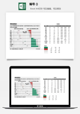 LMTK可视化图表模板Excel素材公司企业办公表格数据分析智能图表