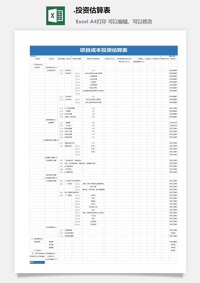 4.投资估算表