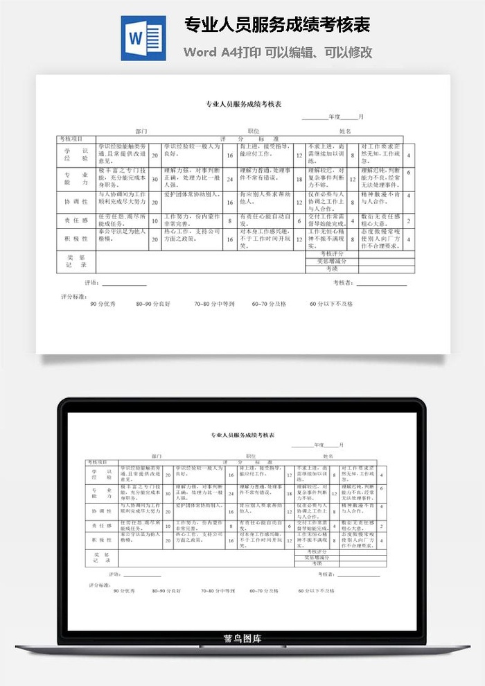 专业人员服务成绩考核表word模板