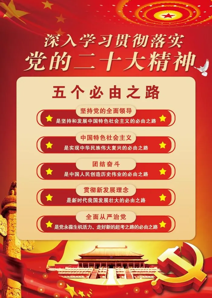 二十大精神五个必由之路psd模版下载